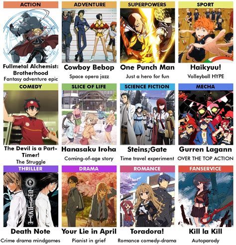 35 Best Hentai Anime Recommendations (Updated) .